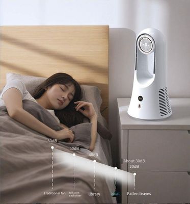 Engels Taalgebruik USB aangedreven bureaubladventilator Grote wind aromatherapie bladloze ventilator