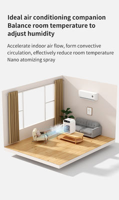 Desktop mini airconditioning ventilator met waterkoeling en nachtlicht Nettogewicht 700g
