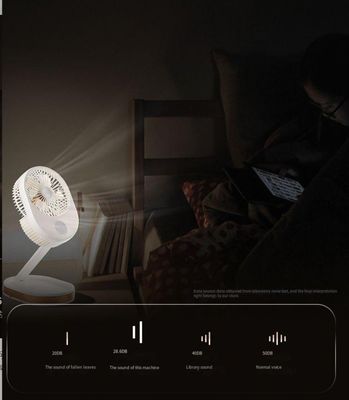 Gepersonaliseerd logo 1500 mAh USB oplaadbare tafelventilator met LED-licht en ABS PP materiaal