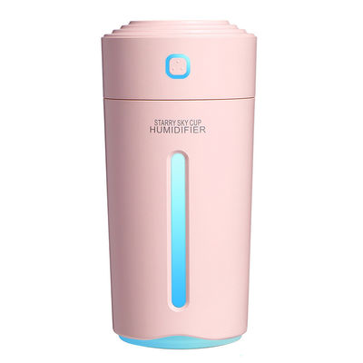 179G Auto USB Kleurrijke Cup Huishoudelijk Desktop Mini Aroma Diffuser Nachtlicht Luchtbevochtiger