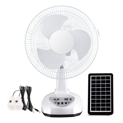 Afmetingen L x W x H 43cm * 27cm * 33.5cm 12 inch zonneventilator met batterij en LED-lamp