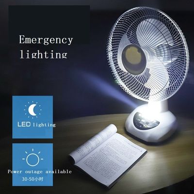 Afmetingen L x W x H 43cm * 27cm * 33.5cm 12 inch zonneventilator met batterij en LED-lamp