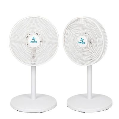 Ventilator met 6 bladen voor luchtcirculatie bij drie windsnelheden en 6 bladen