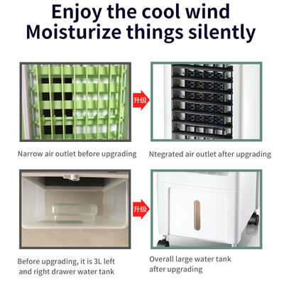 Energie- blaadloze ventilator met waterkoeling en airconditioning EMC geaccrediteerd