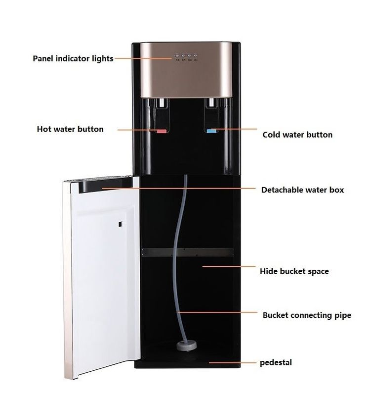 Behoorlijke huishoudelijke drukbeker type koeling en verwarming vloer staande water dispenser